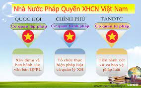 Giữ vững bản chất cách mạng của Nhà nước pháp quyền xã hội chủ nghĩa ở Việt Nam