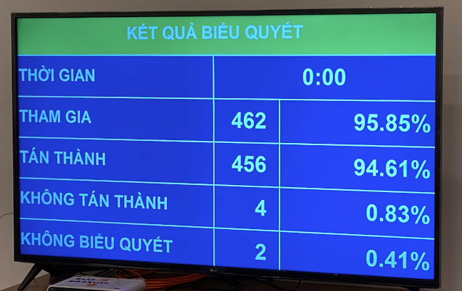 Những vướng mắc, bất cập của Pháp lệnh Bộ đội Biên phòng - sự cần thiết ban hành Luật Biên phòng Việt Nam