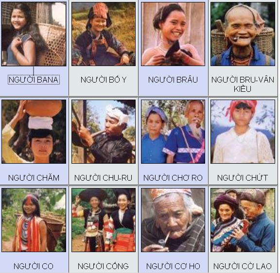 Ảnh 54 dân tộc Việt Nam