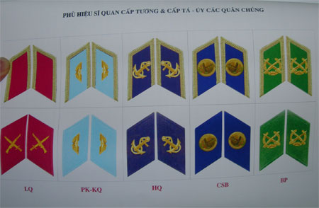 Quân phục của Quân đội nhân dân Việt Nam