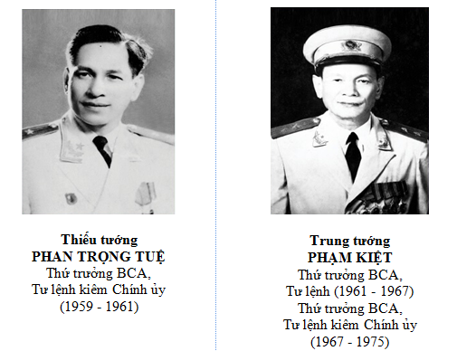 Thủ trưởng Bộ Tư lệnh CANDVT, Bộ Tư lệnh BĐBP  qua các thời kỳ